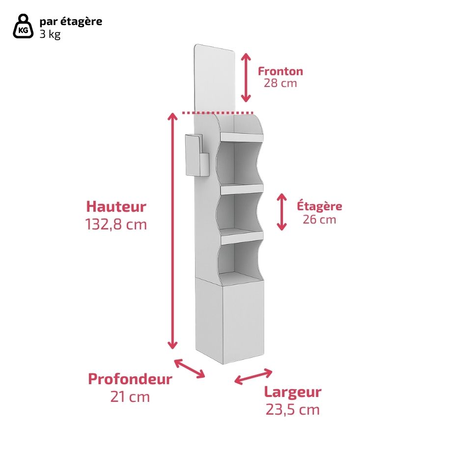 PLV 3 étagères PRAPOUTEL - Présentoir PLV carton - livraison gratuite