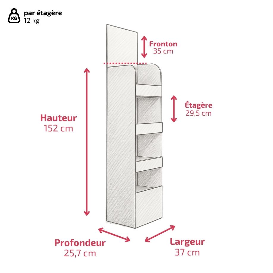 PLV 4 étagères ABONDANCE - Présentoir PLV carton - packaging pas cher