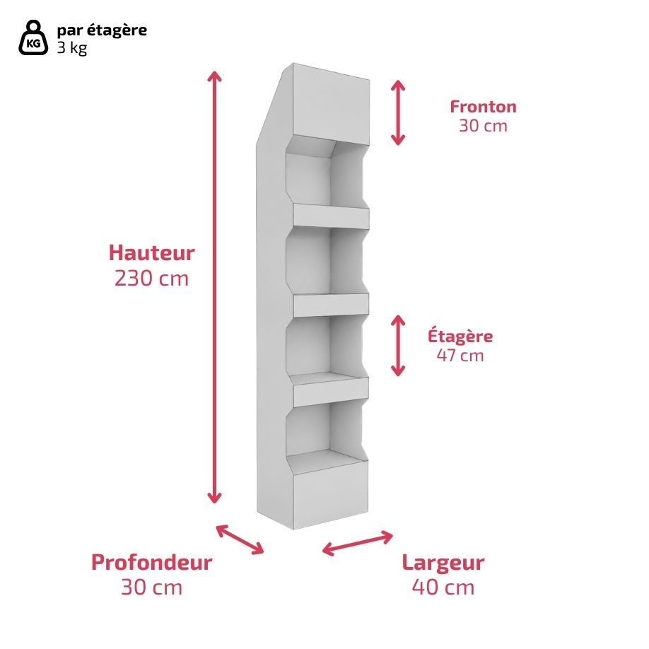 PLV 4 étagères La Plagne - Présentoir PLV carton - prototype remboursé