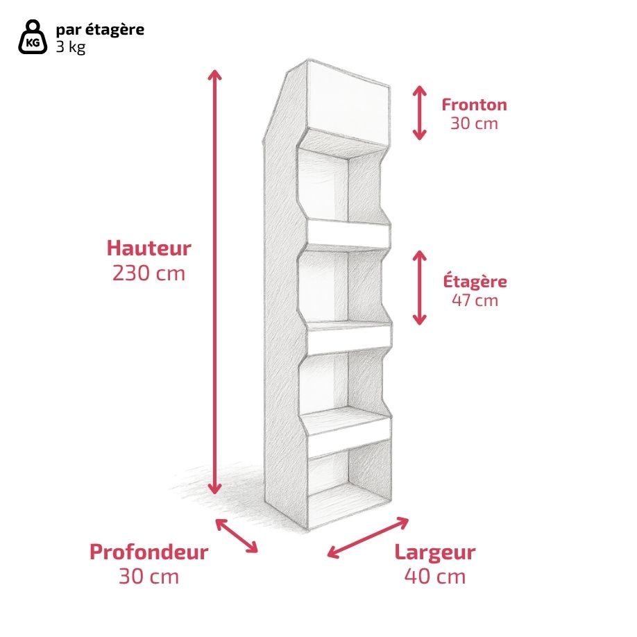 PLV 4 étagères La Plagne - Présentoir PLV carton - prototype remboursé