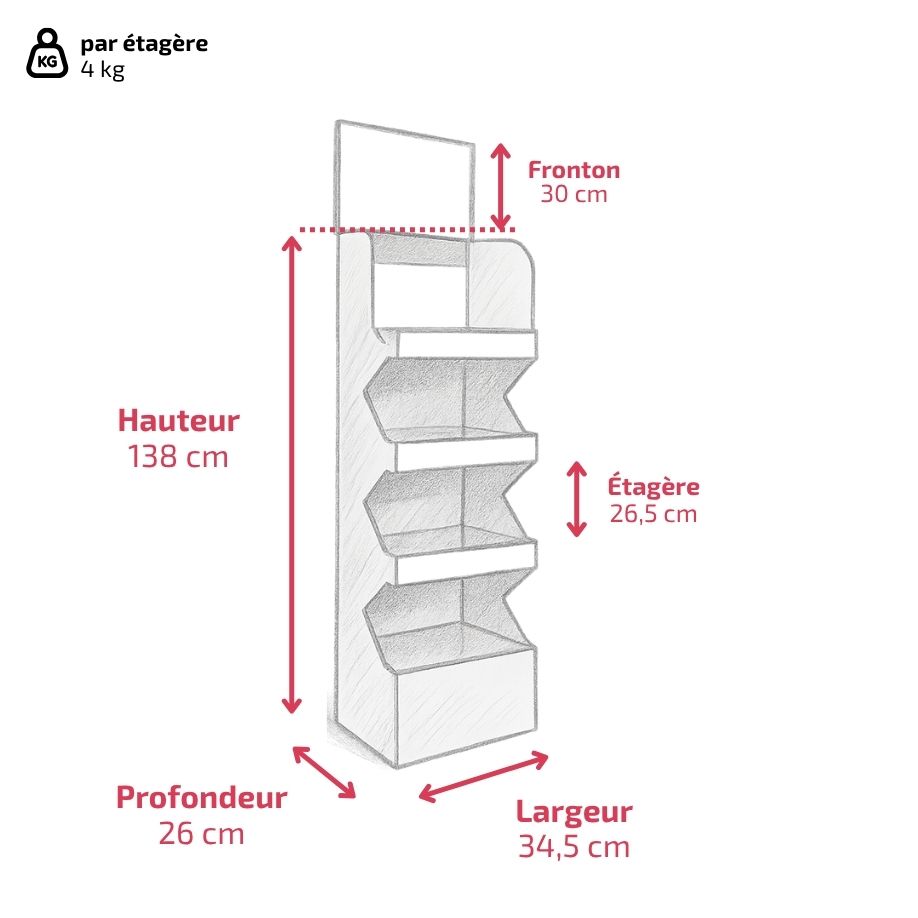 PLV 4 étagères OISANS - Présentoir PLV carton - fabrication française