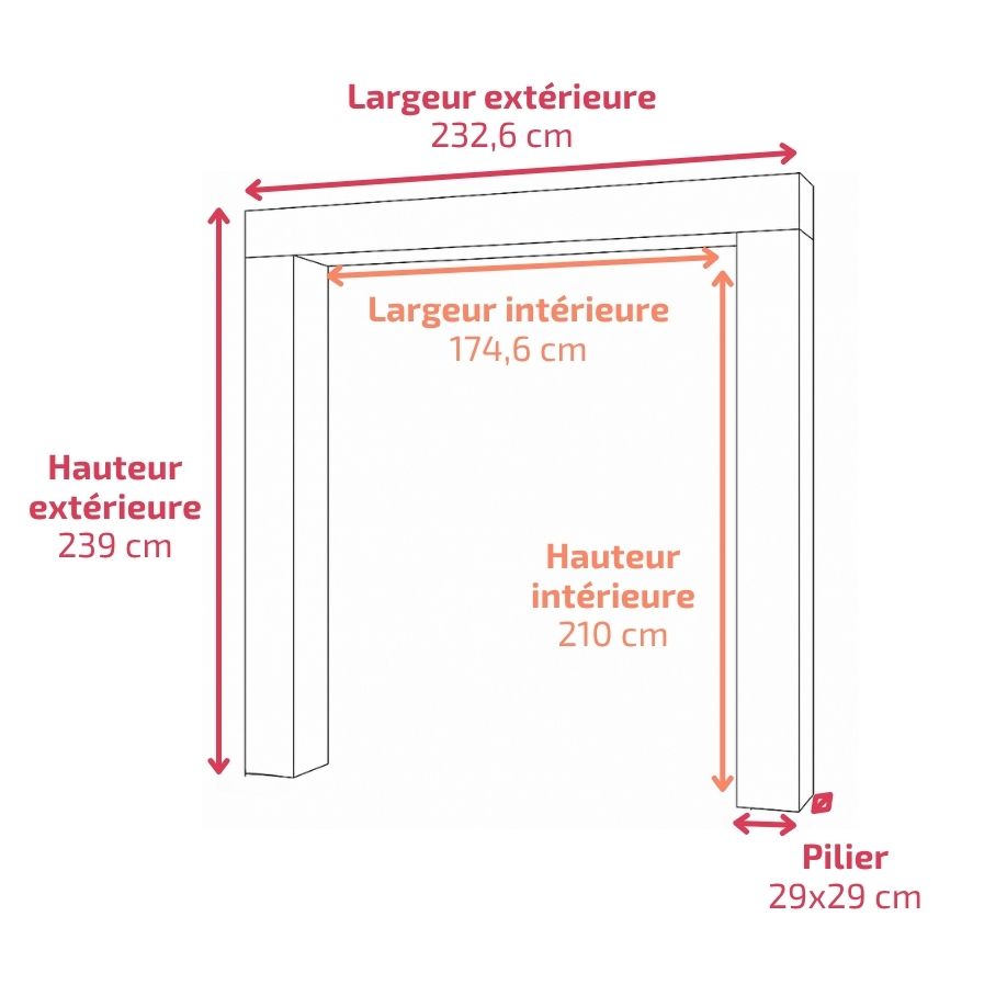 PLV ARCHE Serre-Chevalier - Présentoir PLV carton - impression au meilleur prix