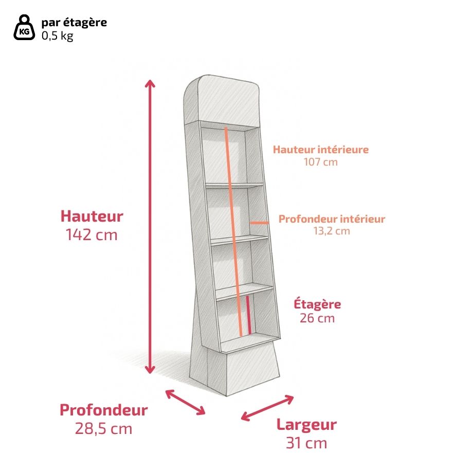 PLV box canadien 4 cases LES ARCS - Présentoir PLV carton - packaging en ligne